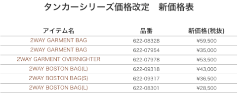 ポータータンカー値上げ