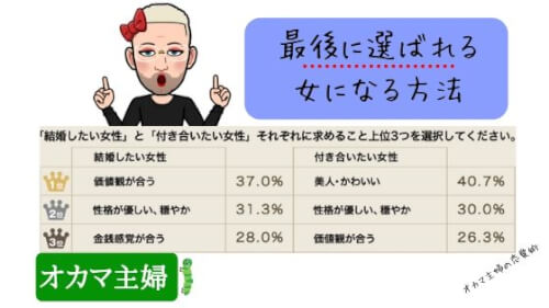 オカマ主婦 なぜ結婚出来ない 男の求めている結婚したい女性と恋愛したい女性の違いと特徴